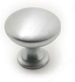 test product - Closeout Kitchens,Closeout Kitchens, , 